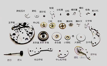 表带-浪琴手表中心维修点查询